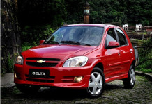 Você compra carro pensando em quê?