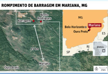 Rompimento da barragem em Mariana completa 10 meses