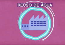 Série 10 dicas de Sustentabilidade: Dica #3 – Reúso de água