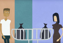 Série 10 dicas de Sustentabilidade: Dica #7 – Gerenciamento de Resíduos Sólidos