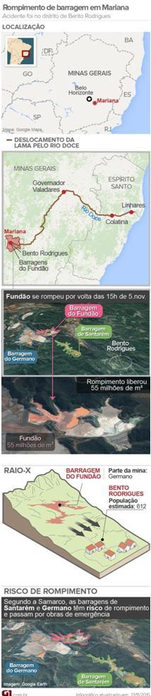 (Foto: Reprodução/ G1)