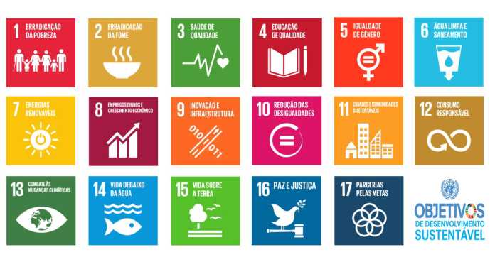 17-objetivos-do-milenio- Agenda 2030