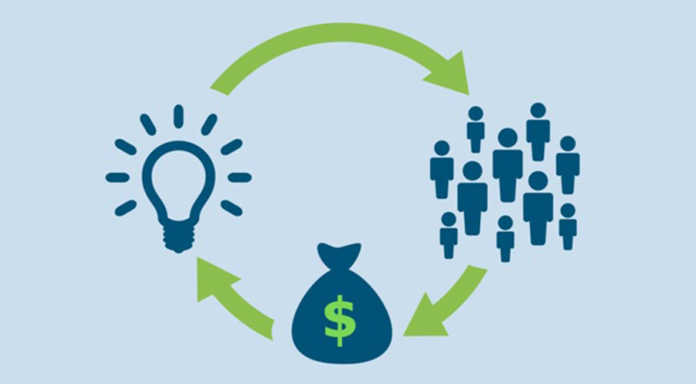 crowdfunding