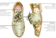 Marca transforma peças de roupa usadas em sapatos e acessórios