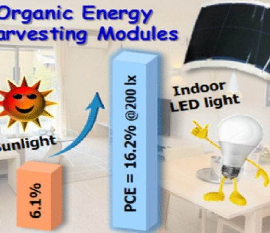 Painéis solares sem a luz do sol é possível? Sim!