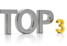 TOP 3: Estados brasileiros que mais produzem energia solar?
